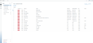 Zendesk Review 2026: Features, Pricing, Pros & Cons of the Ticketing System
